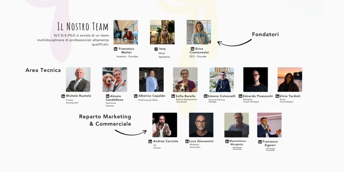 immagine del team e job title di slurpy per la campagna di equity crowdfunding