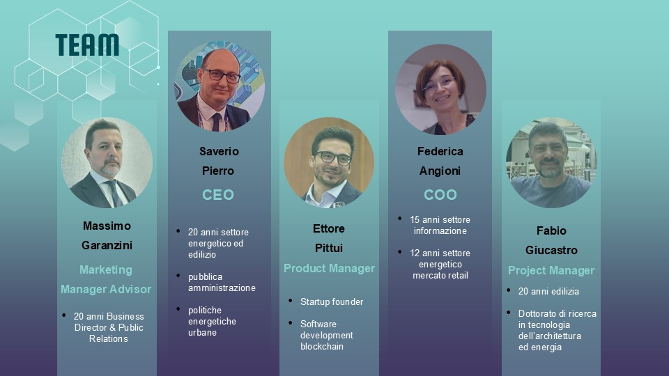 immagine del team con job title e descrizione di hub project italia per la campagna di equity crowdfunding