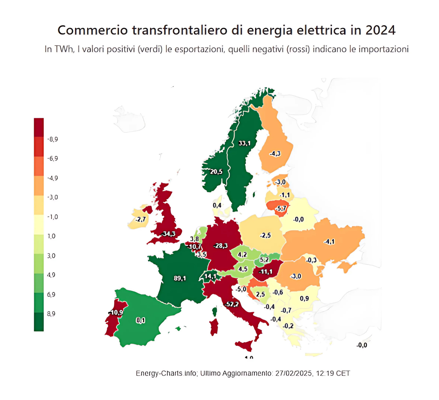 mappa del commercio europeo di energia elettrica 2024 per campagna equity crowdfunding di green nord centro nord 4