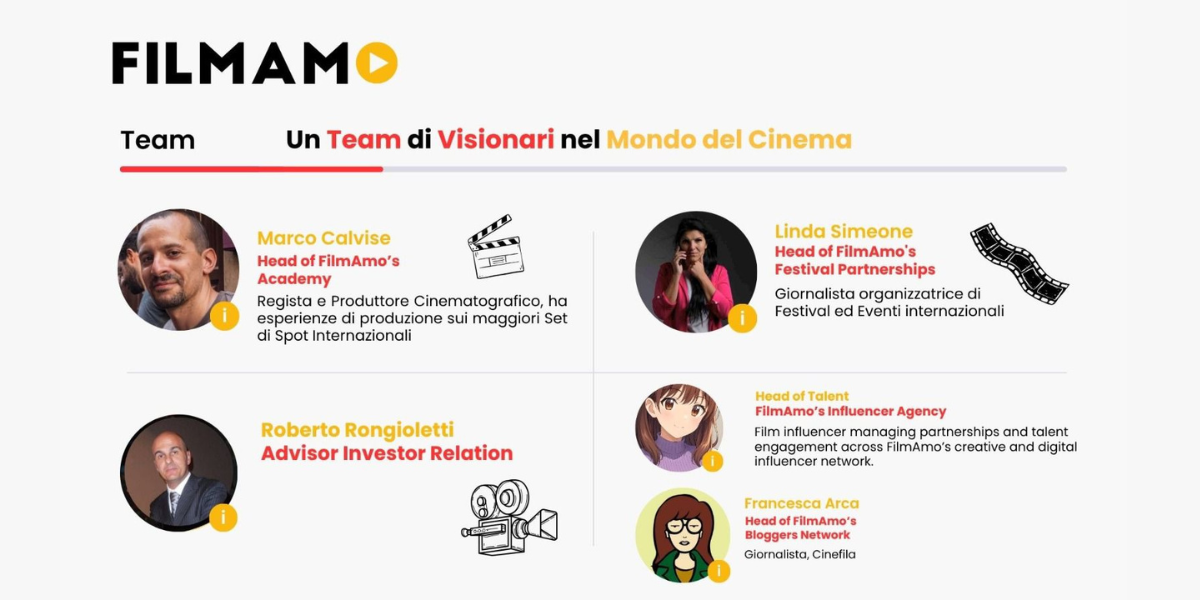 immagine del team 2 con job title e descrizioni per la campagna di equity crowdfunding su Opstart di FilmAmo