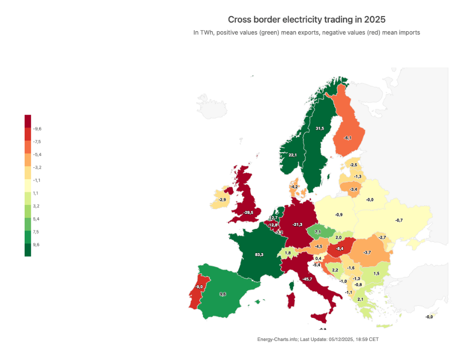 mappa commercio transfrontaliero energia per la campagna di equity crowdfunding