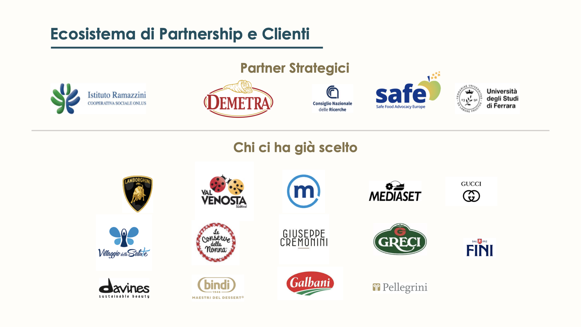 immagine partner&clienti antiaging italian food campagna di equity crowdfunding su Opstart