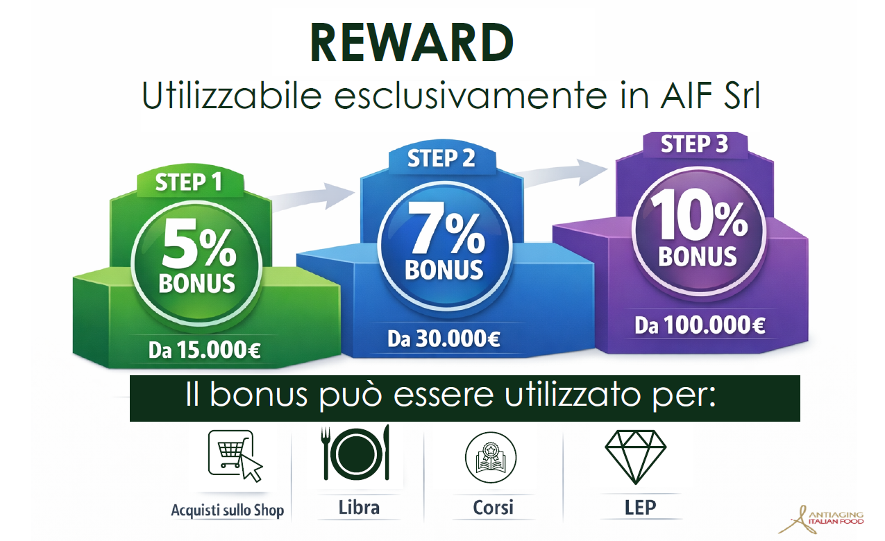immagine reward antiaging italian food campagna di equity crowdfunding su Opstart
